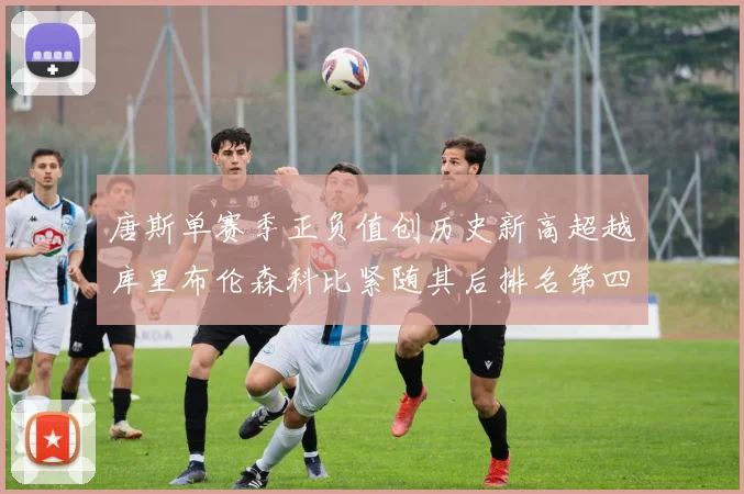 唐斯单赛季正负值创历史新高超越库里布伦森科比紧随其后排名第四